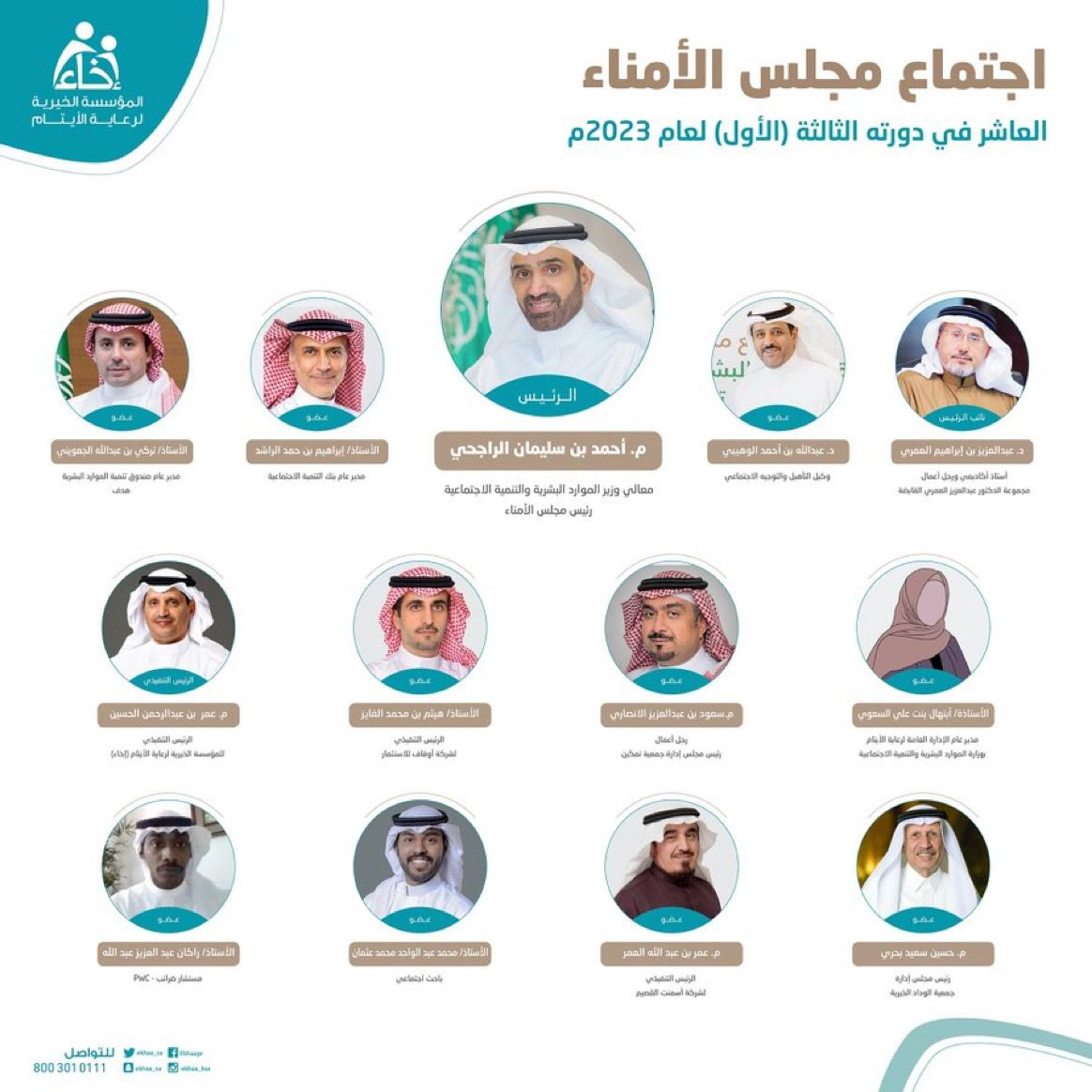 اجتماع مجلس الامناء